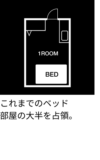 SLEEP OPTIMIZER 【テイジンモール】テイジン素材で快適なくらし SLEEP OPTIMIZER 【テイジンモール】テイジン素材で快適なくらし