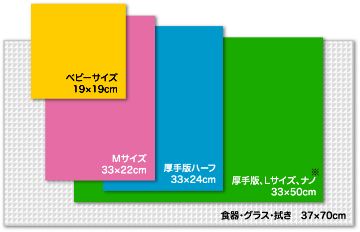 サイズのイメージ