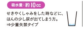 吸水量：約10cc　せきやくしゃみをした時などに、ほんの少し尿が出てしまう方。⇒少量失禁タイプ