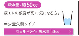 吸水量：約50cc　尿モレの頻度が高く、気になる方。⇒少量失禁タイプ