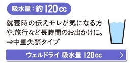 吸水量：約120cc　就寝時の伝えモレが気になる方や､旅行など長時間のお出かけに。⇒中量失禁タイプ