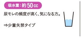 吸水量：約50cc　尿モレの頻度が高く、気になる方。⇒少量失禁タイプ