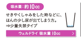 吸水量：約10cc　せきやくしゃみをした時などに、ほんの少し尿が出てしまう方。⇒少量失禁タイプ