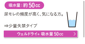 吸水量：約50cc　尿モレの頻度が高く、気になる方。⇒少量失禁タイプ