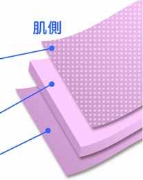 肌側