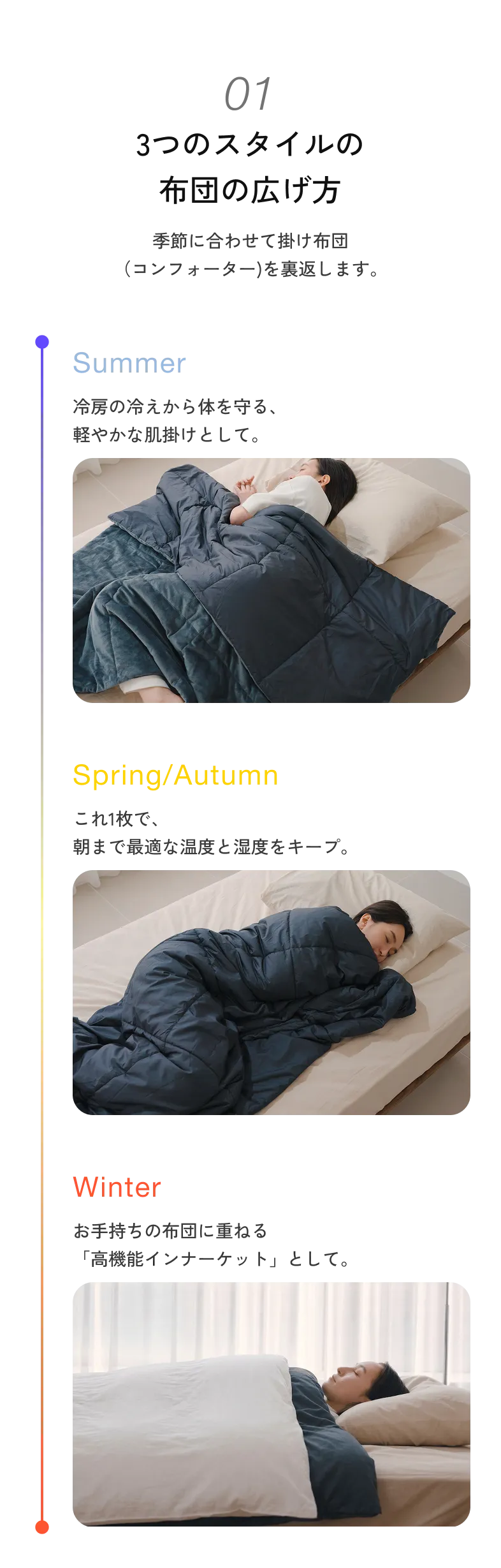 3つのスタイルの布団の広げ方
