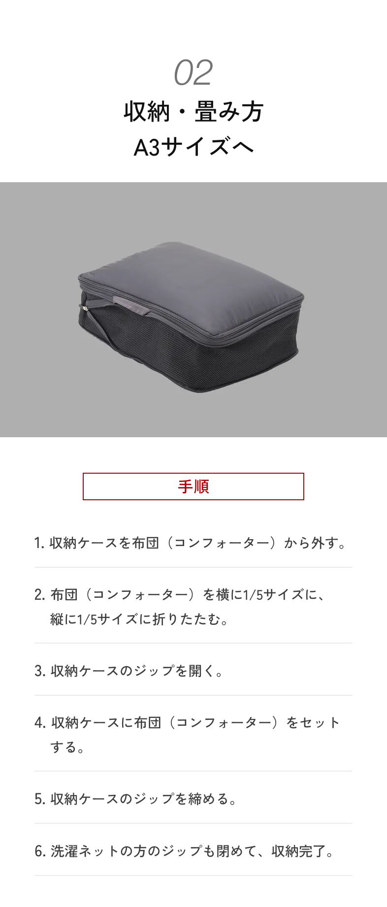 収納・畳み方A3サイズへ 