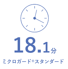 ミクロガード®スタンダード