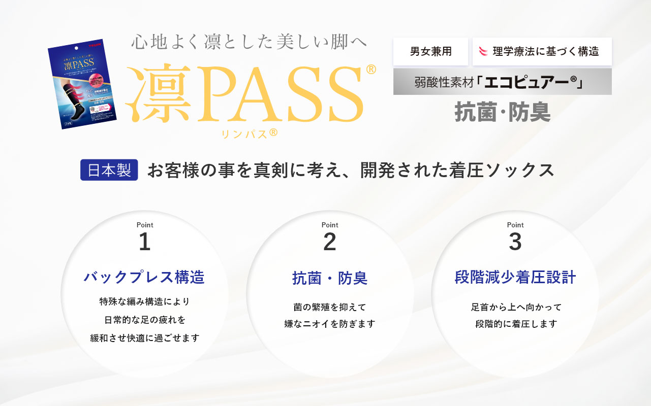 お客様の事を真剣に考え、開発された着圧ソックス