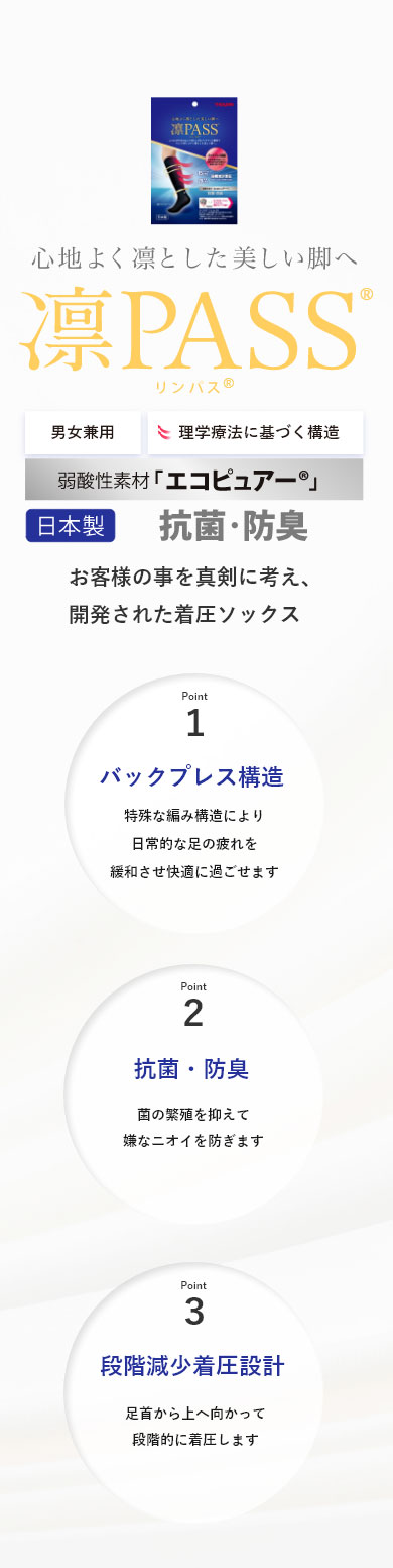 お客様の事を真剣に考え、開発された着圧ソックス