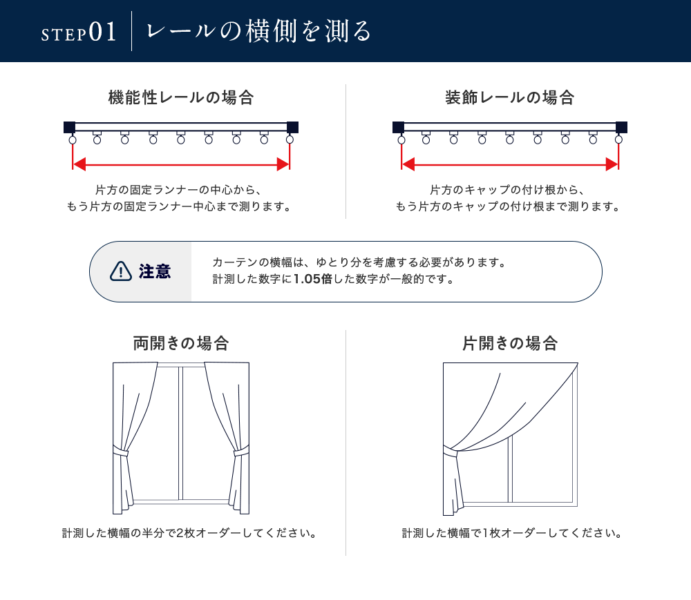 STEP1 レールの横幅を測る