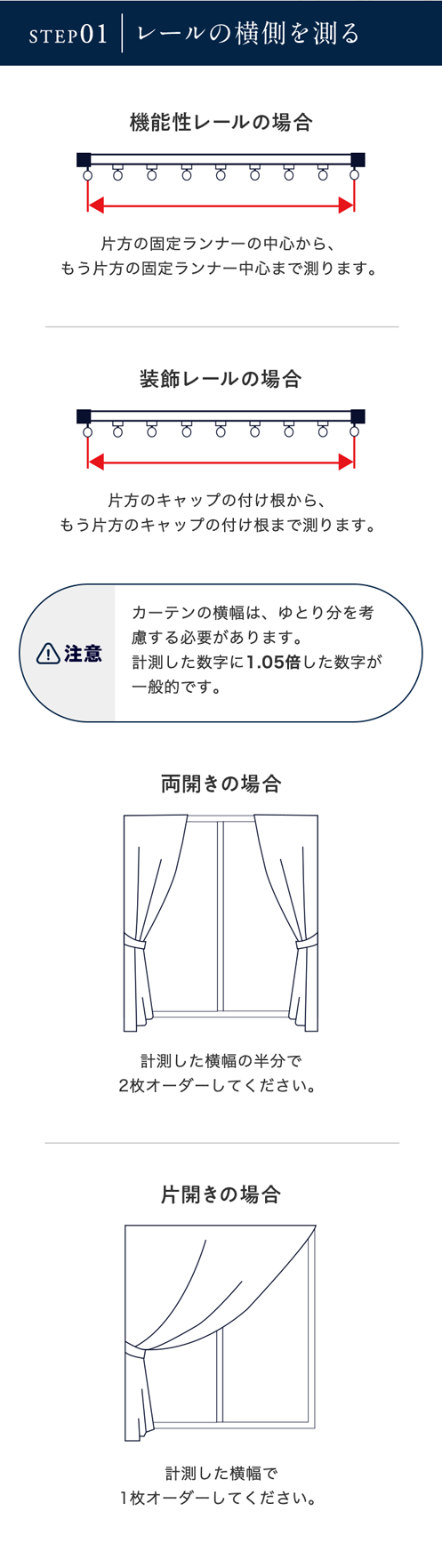 STEP1 レールの横幅を測る