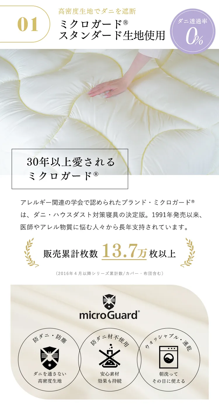 ミクロガード(R)スタンダード使用】洗える 防ダニ掛けふとん ダニ