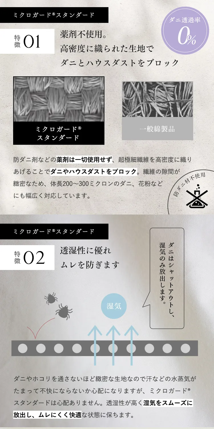 ミクロガード(R)スタンダード使用】肌掛けふとん ダニ・ハウスダスト
