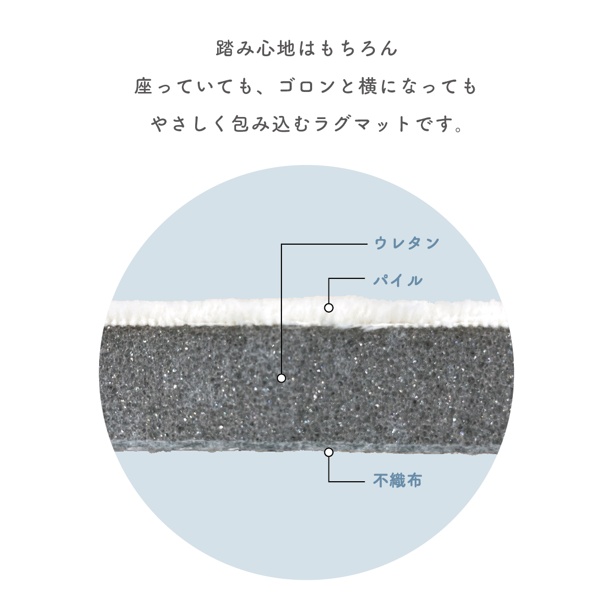 むちらぶ様　【専用】 踏みごこちの良い極厚ラグ fumfum（フムフム） 撥水タイプ｜クッション
