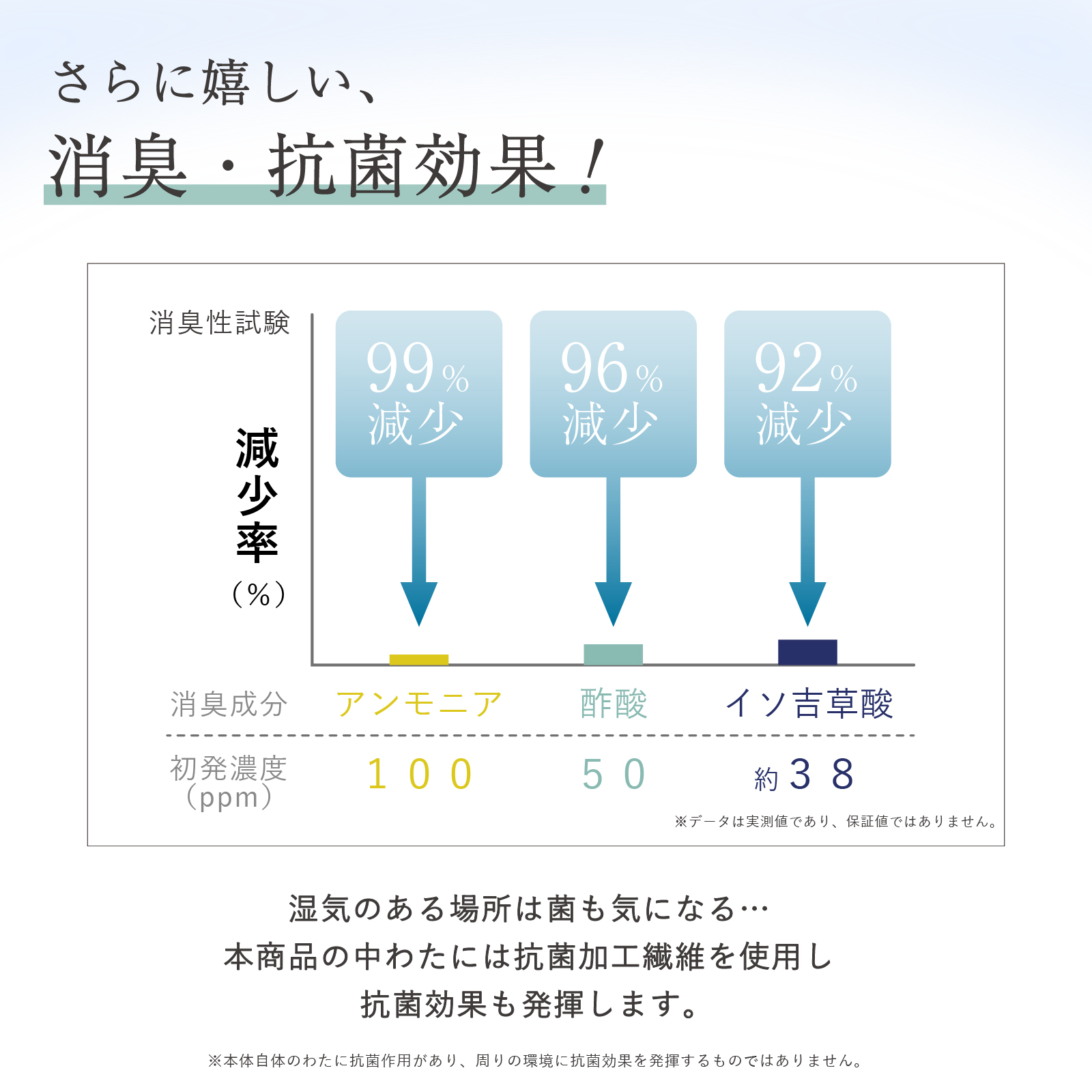 乾っとソフトパックドライ 直営店限定カラー