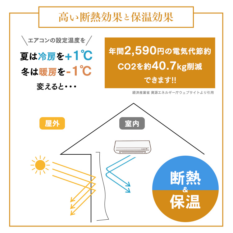 部屋が暗くなりにくい 光拡散レースカーテン 星柄