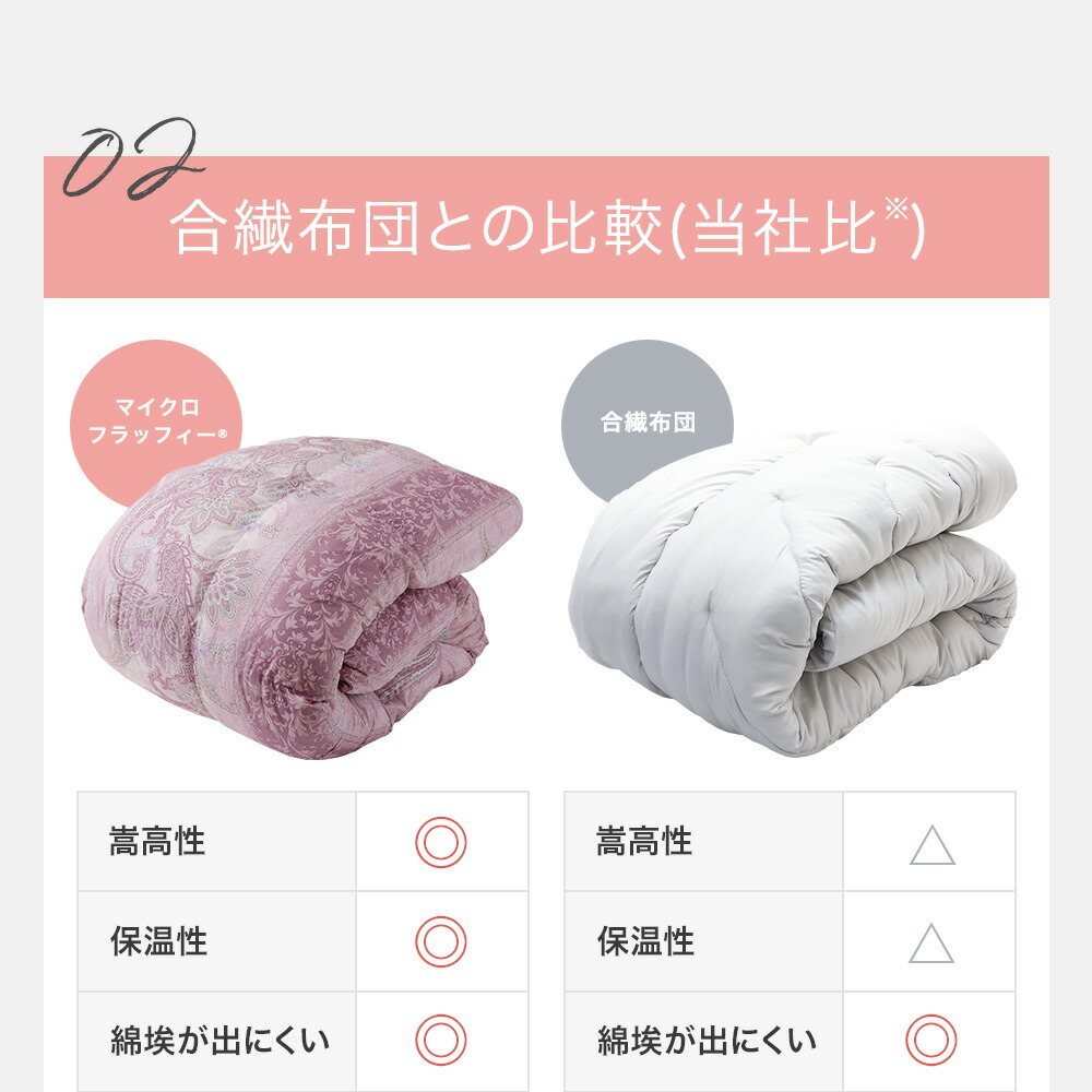 掛け布団 シングル テイジン マイクロフラッフィー ボタニカル ライト