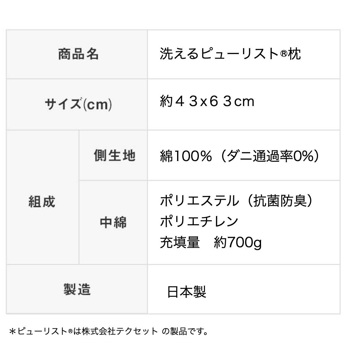 枕ピューリストの商品概要