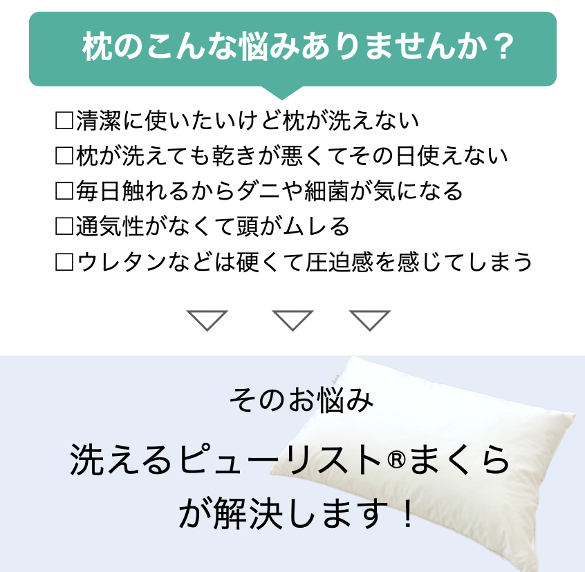 枕のこんな悩みありませんか？「清潔に使いたいけど枕が洗えない」「枕が洗えても渇きが悪くてその日使えない」「毎日触れるからダニや細菌が気になる」「通気性が無くて頭がムレる」「ウレタンなどは硬くて圧迫感を感じてしまう」