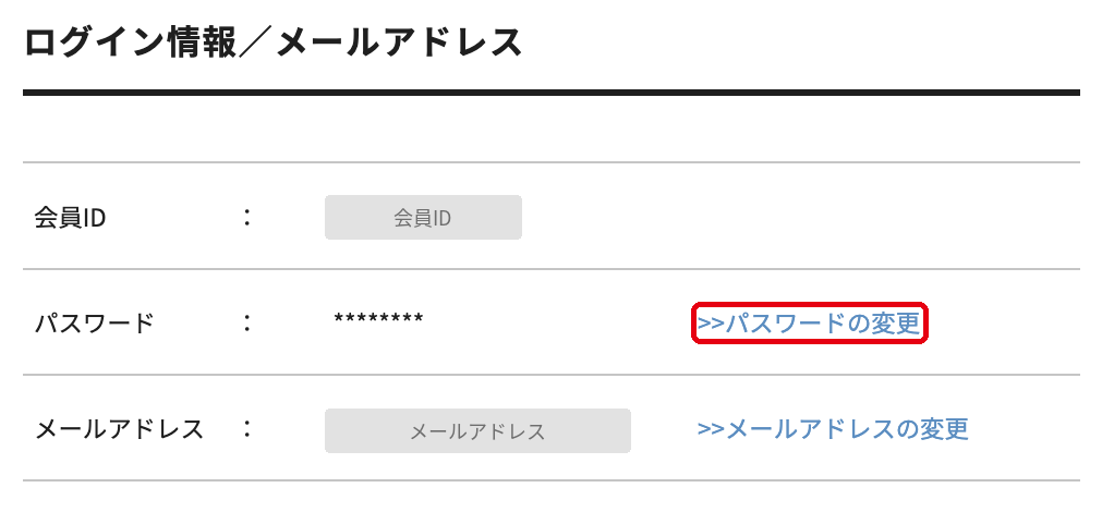 ログイン情報欄の「パスワードの変更」リンク