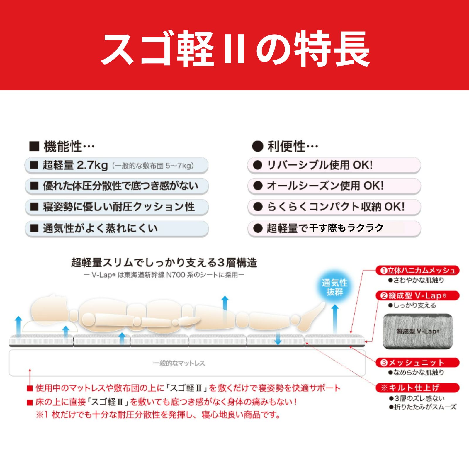 軽量コンパクト敷布団 スゴ軽II｜寝具｜テイジン素材で快適な
