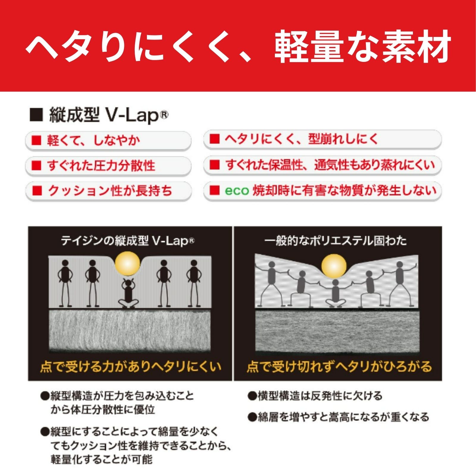 スゴ軽?