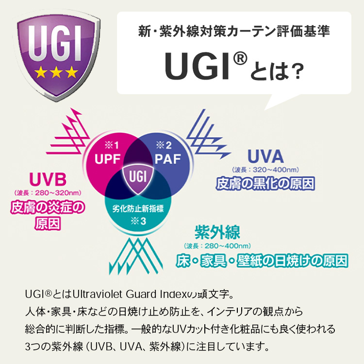 UVカットレース UGI